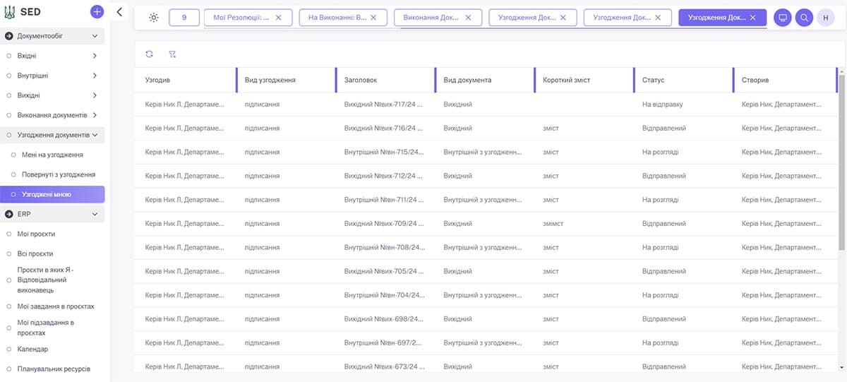 DigiDoc interface view